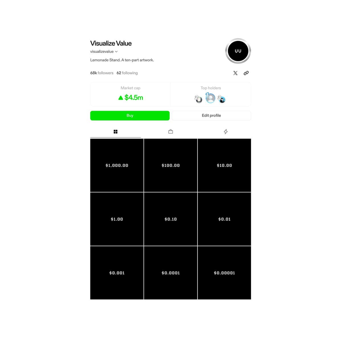 A Visualize Value profile screenshot with nine black tiles labelled by decreasing dollar amounts.